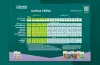 CANNA TERRA Grow Schedule